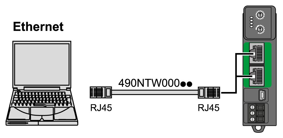 Connecting the Modicon TM3 Bus Coupler to a PC